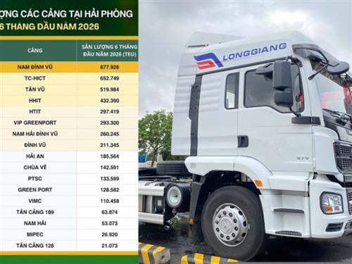 HÀNG HÓA QUA CẢNG TĂNG MẠNH: CƠ HỘI ĐẦU TƯ ĐẦU KÉO 1 CẦU 270HP CHO MÙA CAO ĐIỂM CUỐI NĂM